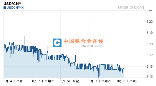 201408081338014791.png