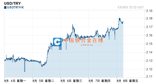 201408081338364171.png