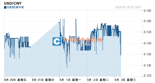201409031336146980.png
