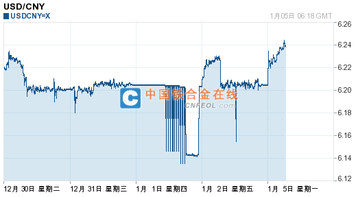 201501051423079223.png