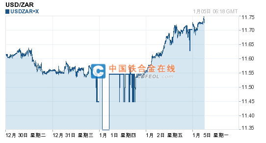 201501051424512500.png