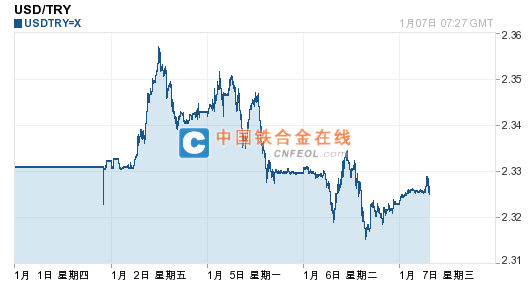 201501071531342806.png