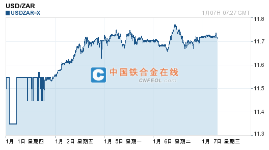 201501071532109966.png