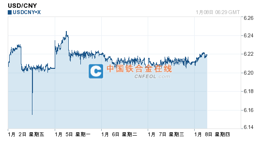 201501081433229257.png
