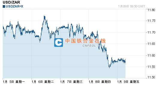 201501091454442555.png