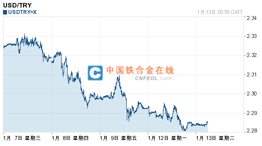 201501131417138668.png