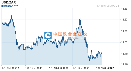 201501151354105511.png