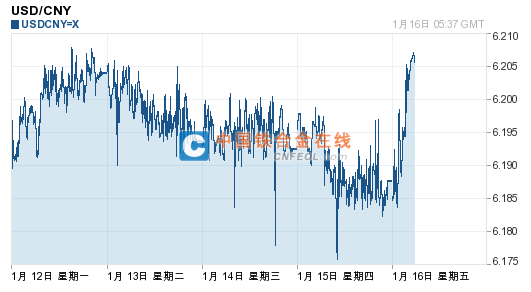 201501161345534214.png