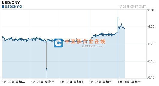 201501261352154753.png
