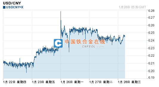 201501281351542767.png