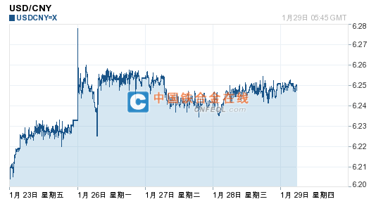 201501291348416288.png