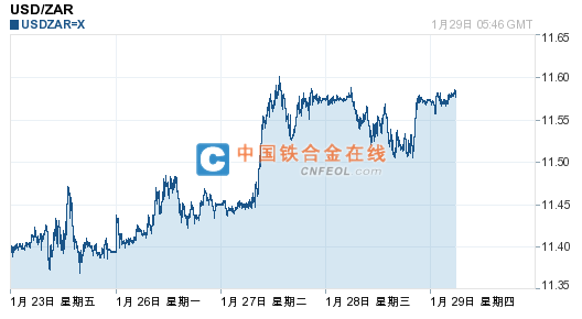 201501291350146132.png