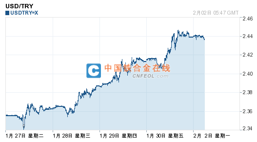 201502021354121186.png