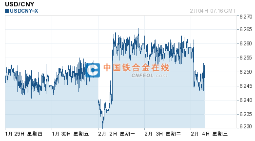 201502041518489575.png