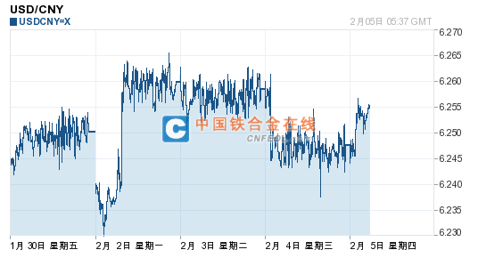 201502051348305689.png