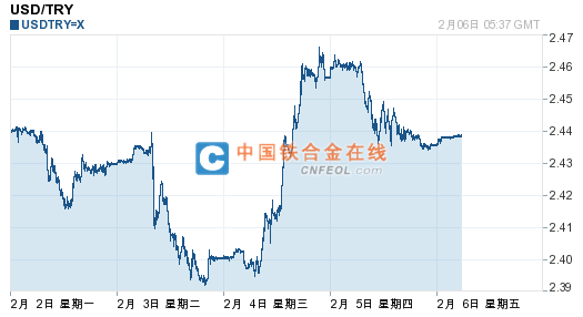 201502061348091944.png