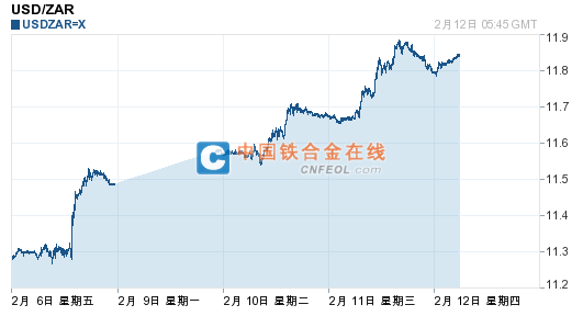 201502121400442710.png