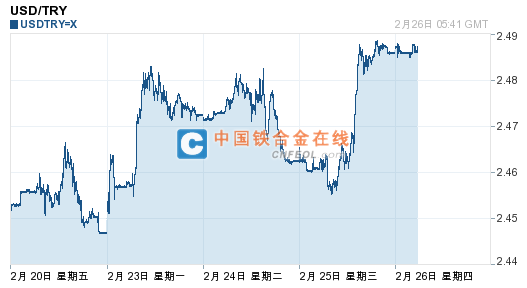 201502261350106907.png