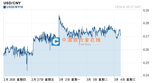 201503041342028097.png