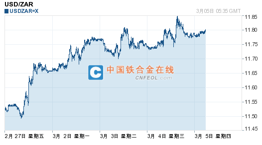 201503051344529310.png