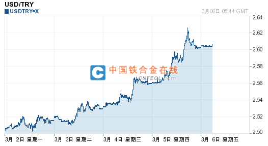 201503061407293874.png