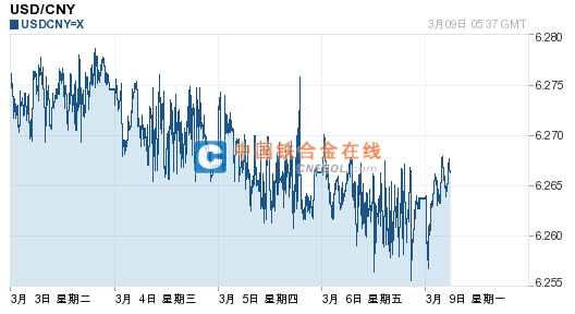 201503091344486952.png