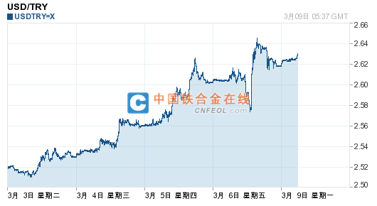 201503091345293545.png