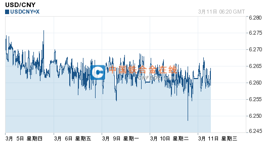 201503111425054787.png