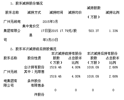 201503251006566428.png