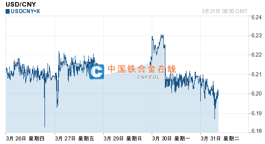 201504010821333242.png