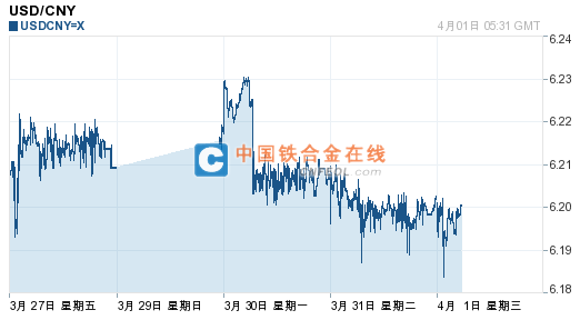 201504011412351266.png