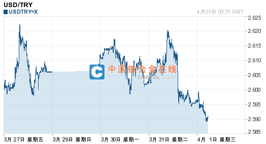 201504011413187718.png