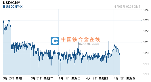 201504031347289568.png