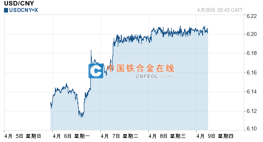 201504091409475620.png