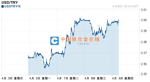 201504091410236720.png