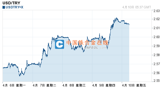 201504101341294796.png