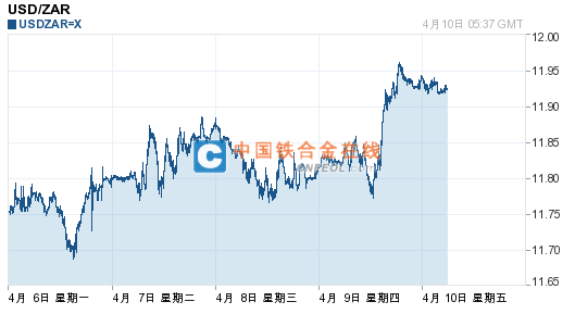201504101342113067.png