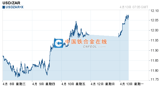 201504131509022285.png