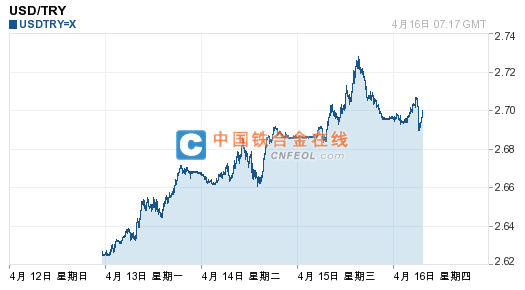 201504161520401412.png