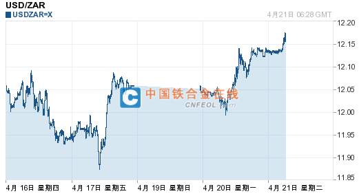 201504211432175658.png
