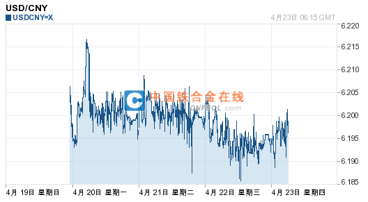 201504231416457230.png
