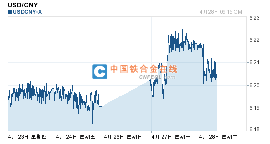 201504281718353533.png