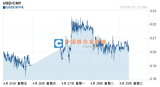 201504291540454259.png