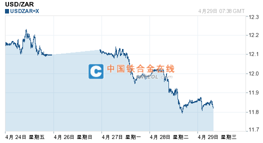 201504291542004934.png