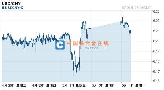 201505041633586077.png