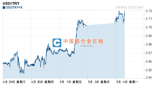 201505041634294282.png