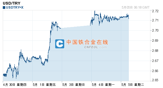 201505051423097029.png