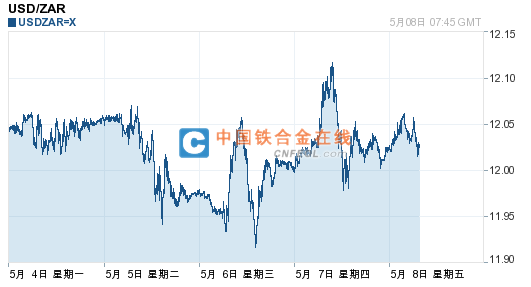 201505081549109537.png