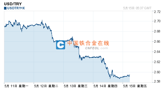 201505151355034930.png