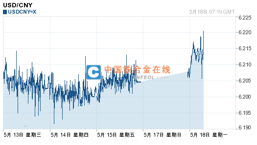 201505181524005219.png